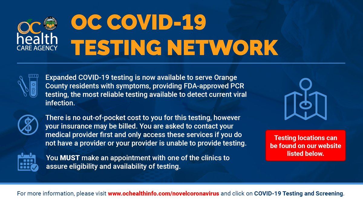 Testing OC Health graphic