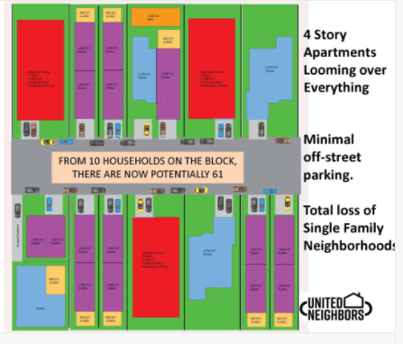 United Neighbors Video Screenshot